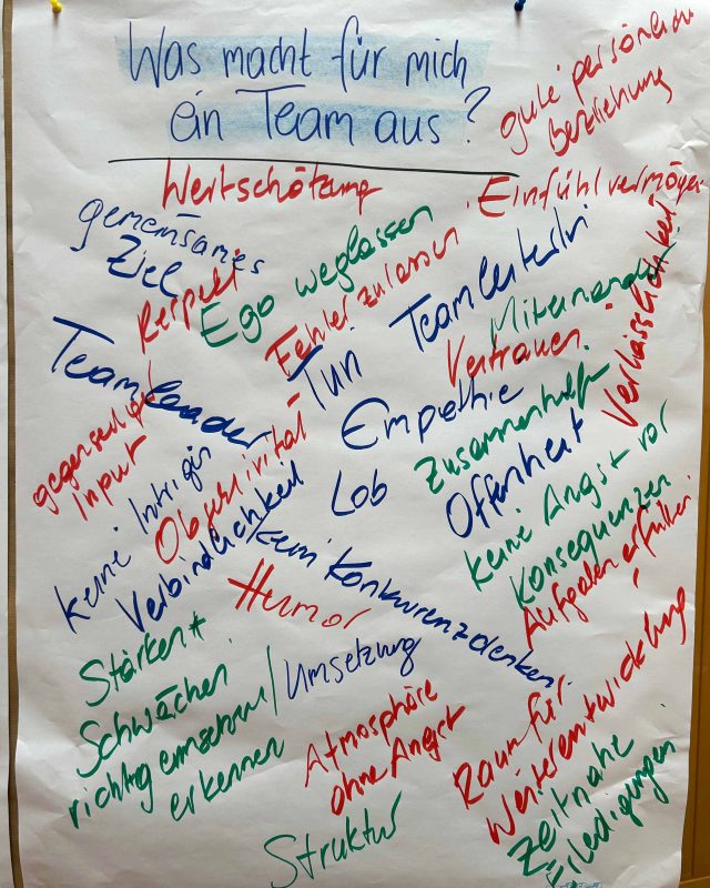 Ein handgeschriebenes Plakat zum Thema Teambuilding
